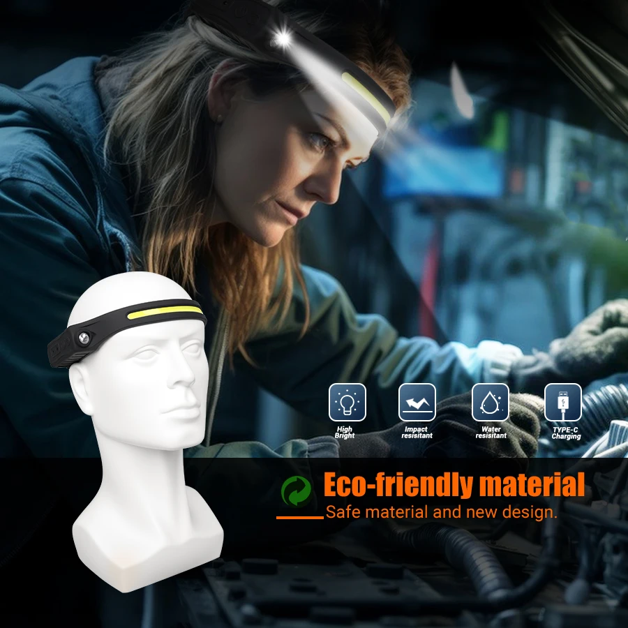Rechargeable Headlight Motion  - Fishing Light 评论和价格